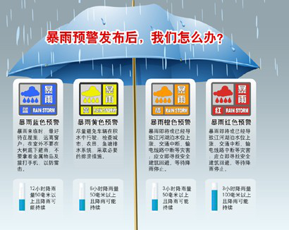 2017年8月16日暴雨紧急预警